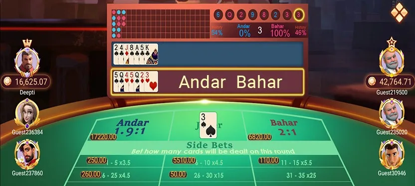 How to Play Andar Bahar